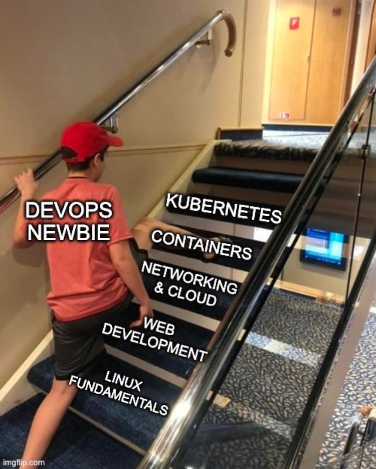 Meme showing DevOps newbie skipping the prerequisites