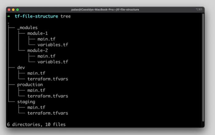 Terraform subdirectories example